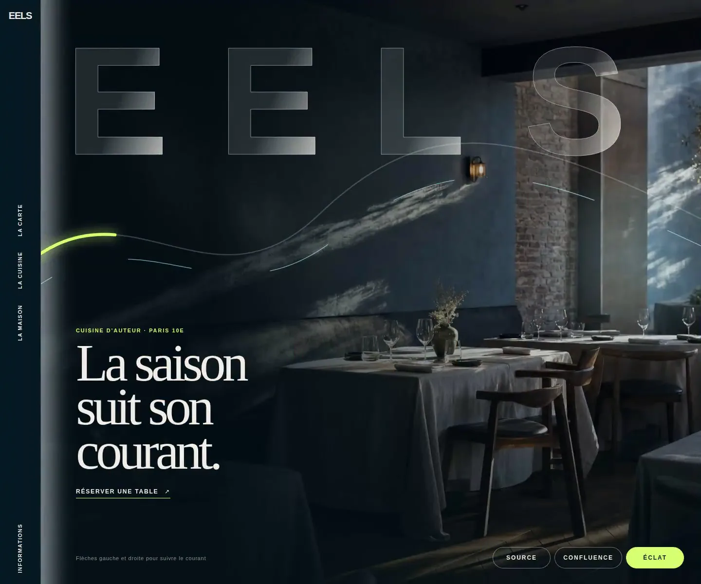 Aperçu spéculatif et non officiel de Eels